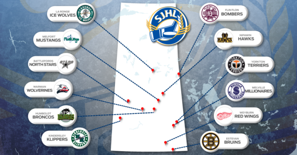 Teams announce auto-protects ahead of 2026 Draft, presented by UPL